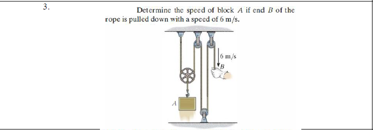 Solved Determine the speed of block A if end B of the rope | Chegg.com