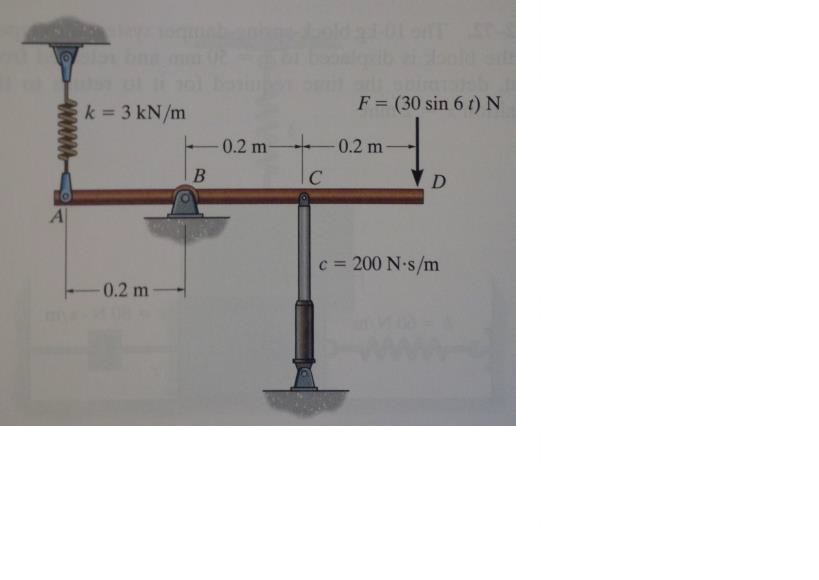 6 12 Kg Rod