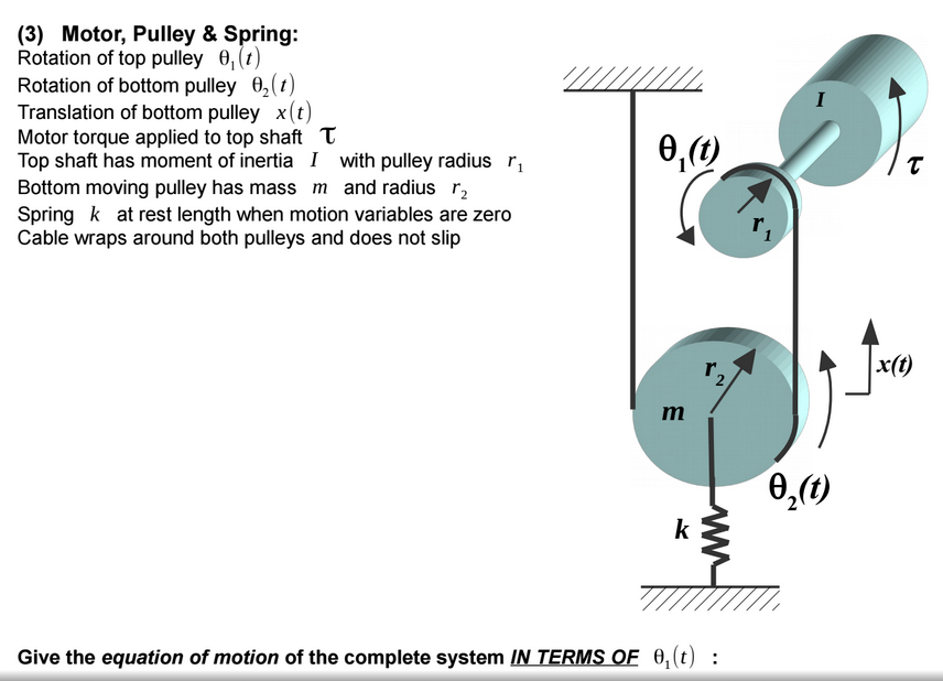 Solved Motor, Pulley & Spring Rotation of top pulley theta