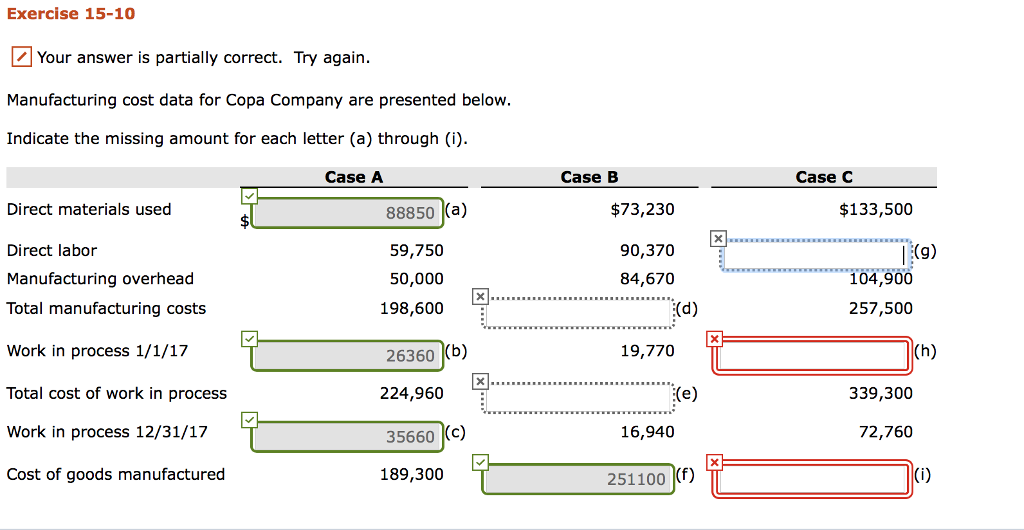 Solved Manufacturing cost data for Copa Company are