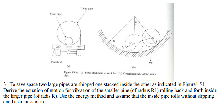 pipe in spac transaction