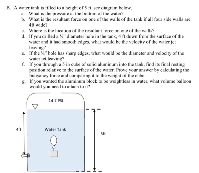 Solved A water tank is filled to a height of 5 ft, see | Chegg.com