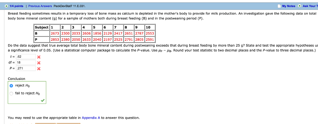 Solved Breast Feeding Sometimes Results In A Temporary Loss | Chegg.com