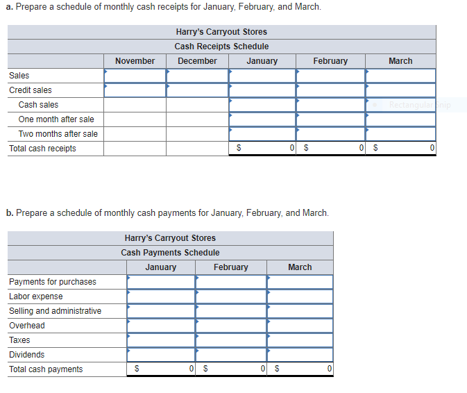 solved-harry-s-carryout-stores-has-eight-locations-the-firm-chegg