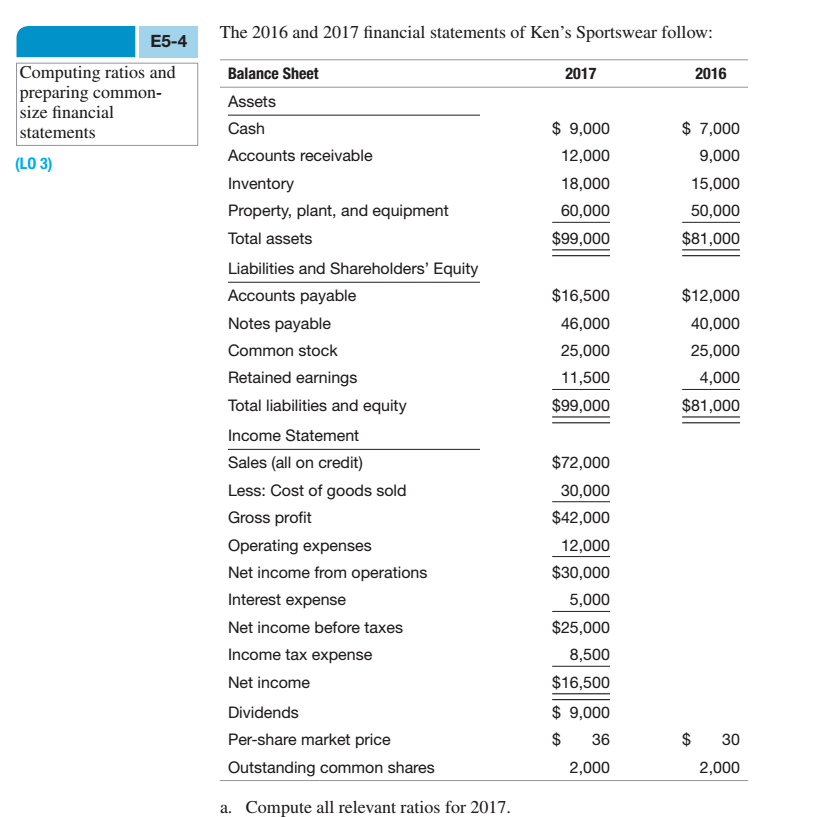 2017 2025 financial statements