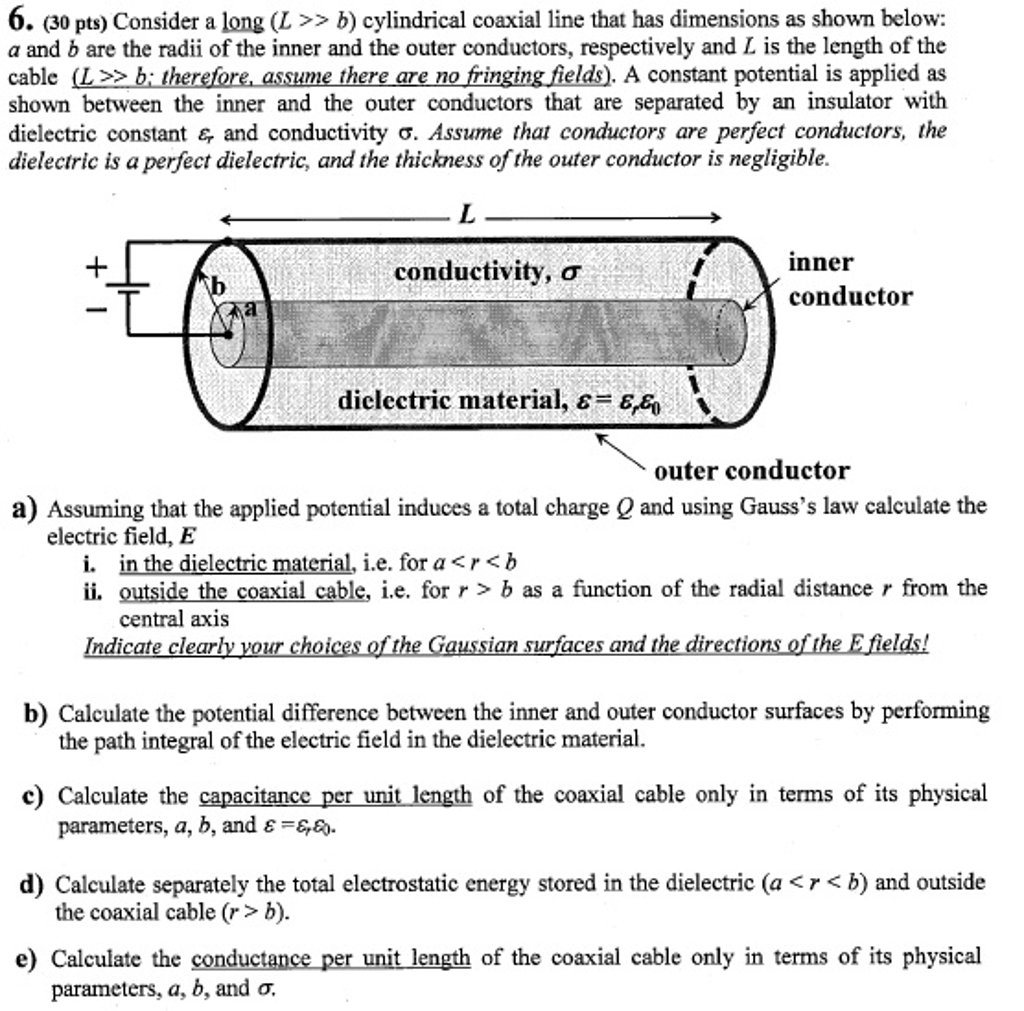 Solved Consider a long (L >> b) cylindrical coaxial line