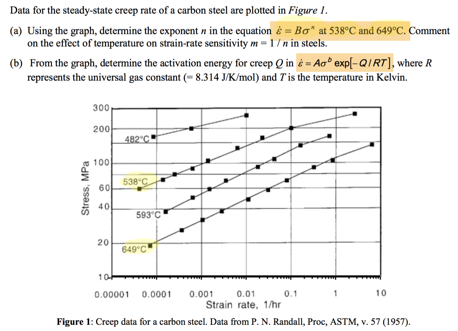 solved-part-1-calculate-the-steady-state-level-of-capital-chegg