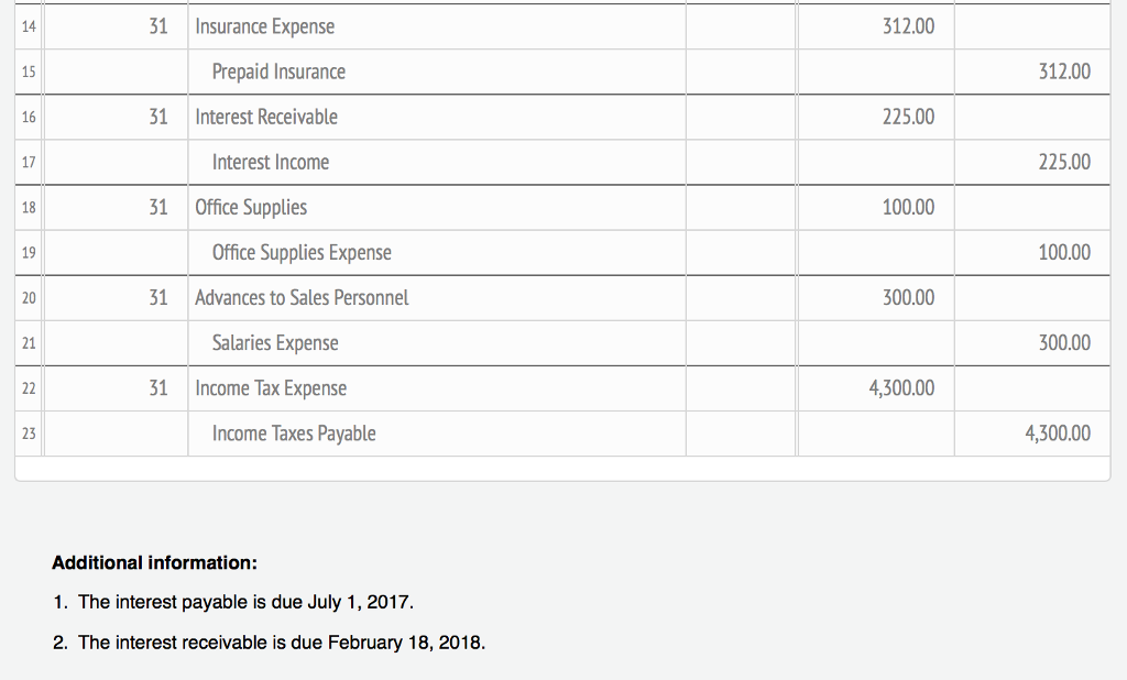  Solved GENERAL JOURNAL DATE ACCOUNT TITLE POST REF DEBIT CREDIT