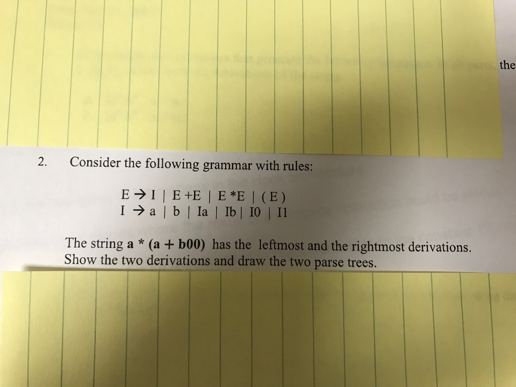 Solved Consider the following grammar with rules: E | Chegg.com