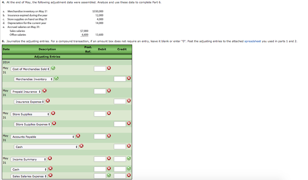 Solved At The End Of May, The Following Adjustment Data Were | Chegg.com