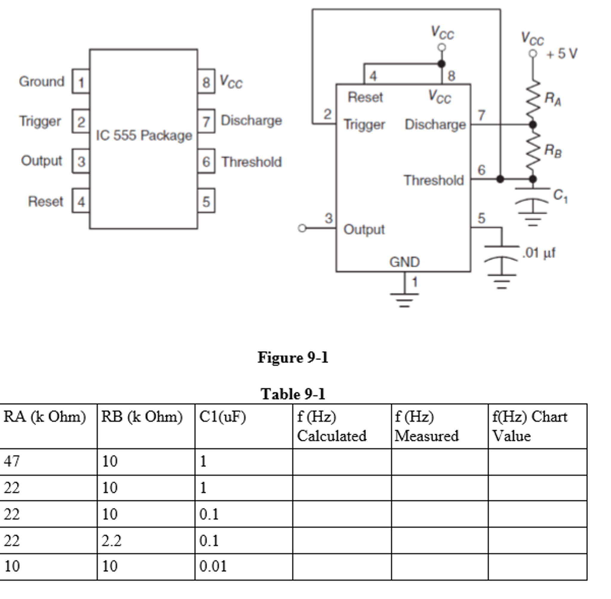 Lab 5 555 Clock Timer and DC Motor Speed