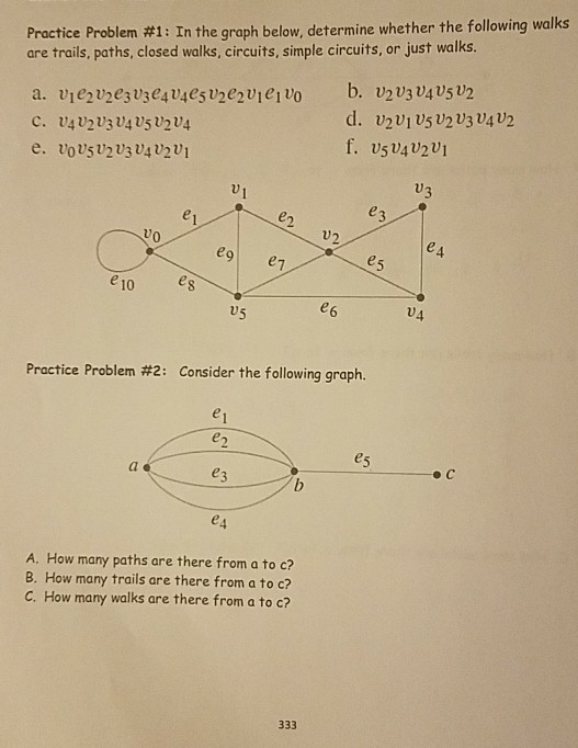 Solved Practice Problem #1: In The Graph Below, Determine | Chegg.com