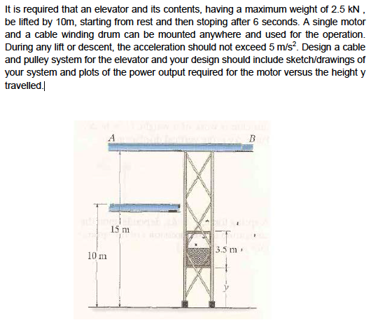 Solved It Is Required That An Elevator And Its Contents, | Chegg.com