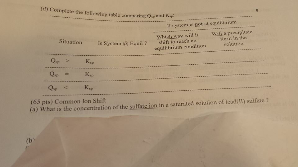 Solved (d) Complete the following table comparing and Ksp | Chegg.com