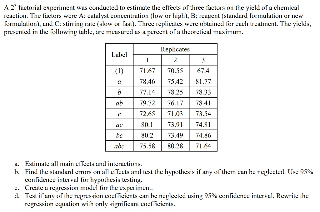 23 factorial experiments