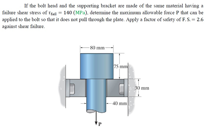 Solved If the bolt head and the supporting bracket are made