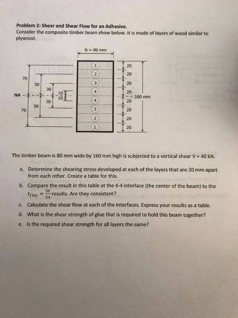 Solved Problem 2 Shear and Shear Flow for an Adhesive.