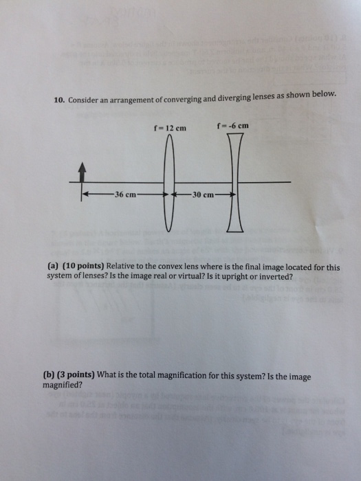 Solved Consider An Arrangement Of Converging And Diverging | Chegg.com