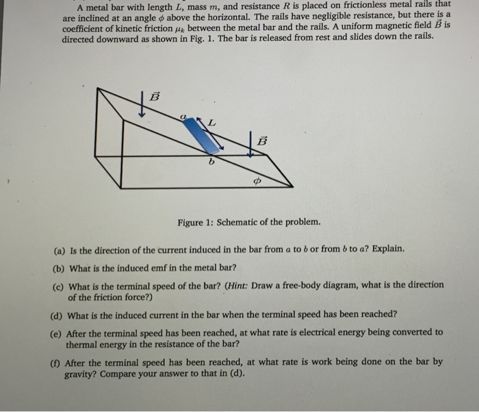 Solved A Metal Bar With Length L Mass M And Resistance R