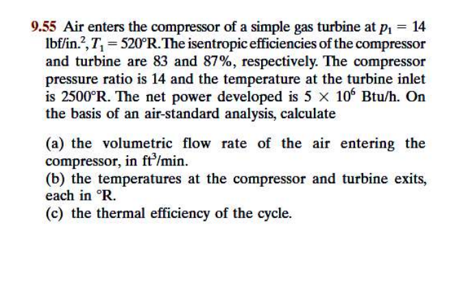 Solved Air enters the compressor of a simple gas turbine at | Chegg.com