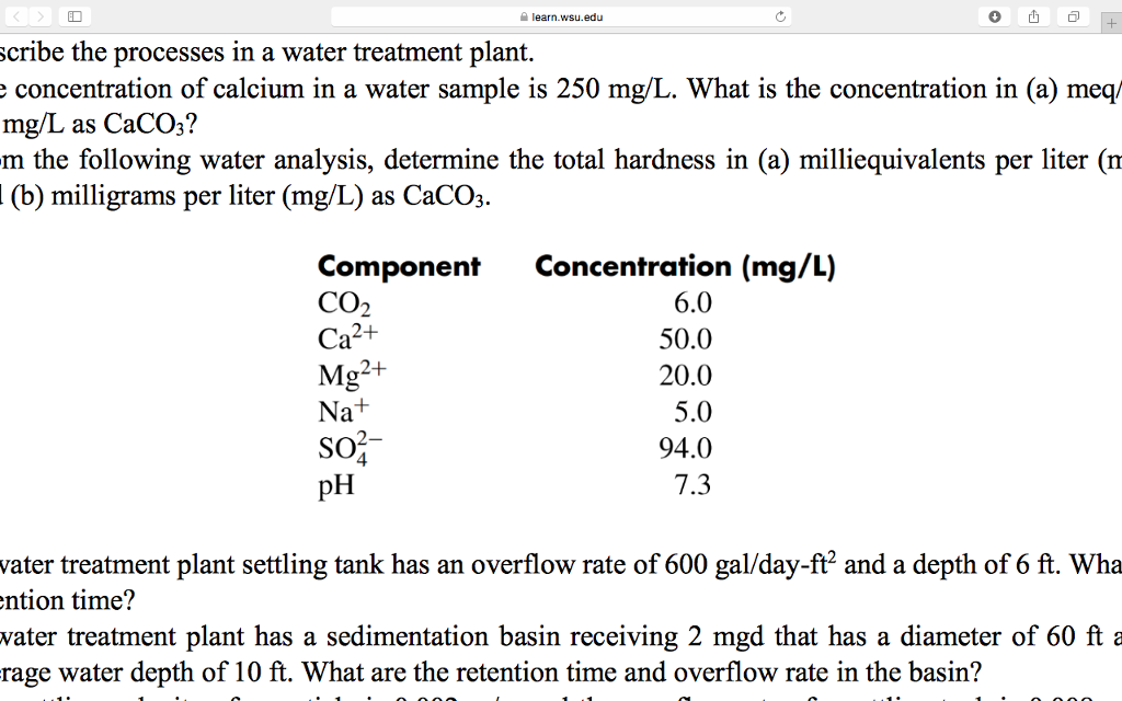 Solved From the following water analysis, determine the