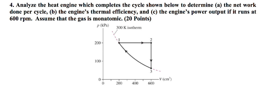 Solved 4. Analyze The Heat Engine Which Completes The Cycle | Chegg.com