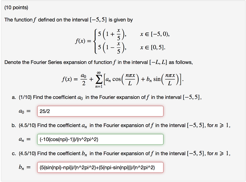 Solved The function f defined on the interval [-5, 5] is | Chegg.com