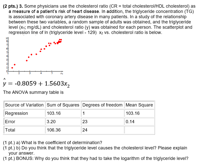 solved-some-physicians-use-the-cholesterol-ratio-cr-total-chegg