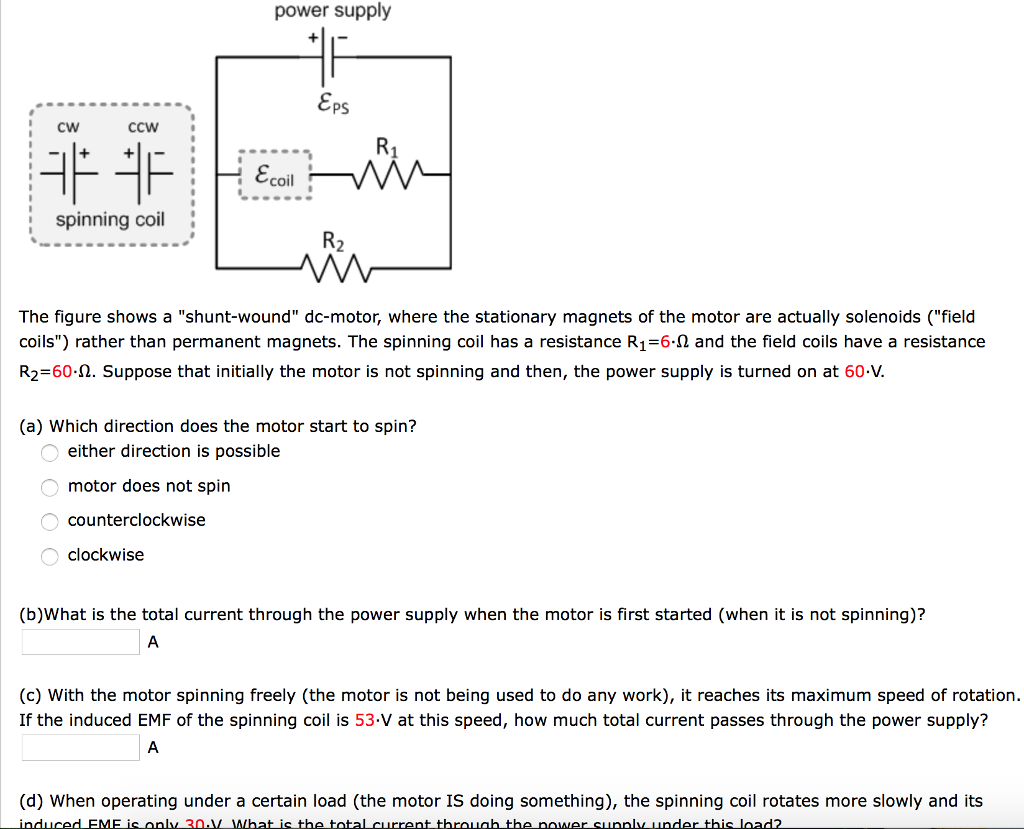 Solved power supply PS cw CCW spinning coil R2 The figure | Chegg.com