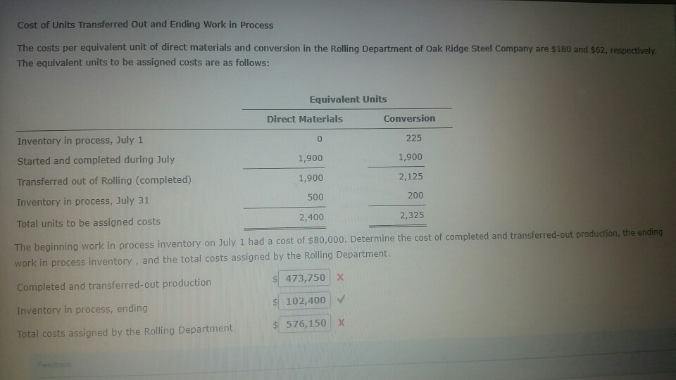 Solved Cost of Units Transferred Out and Ending Work in