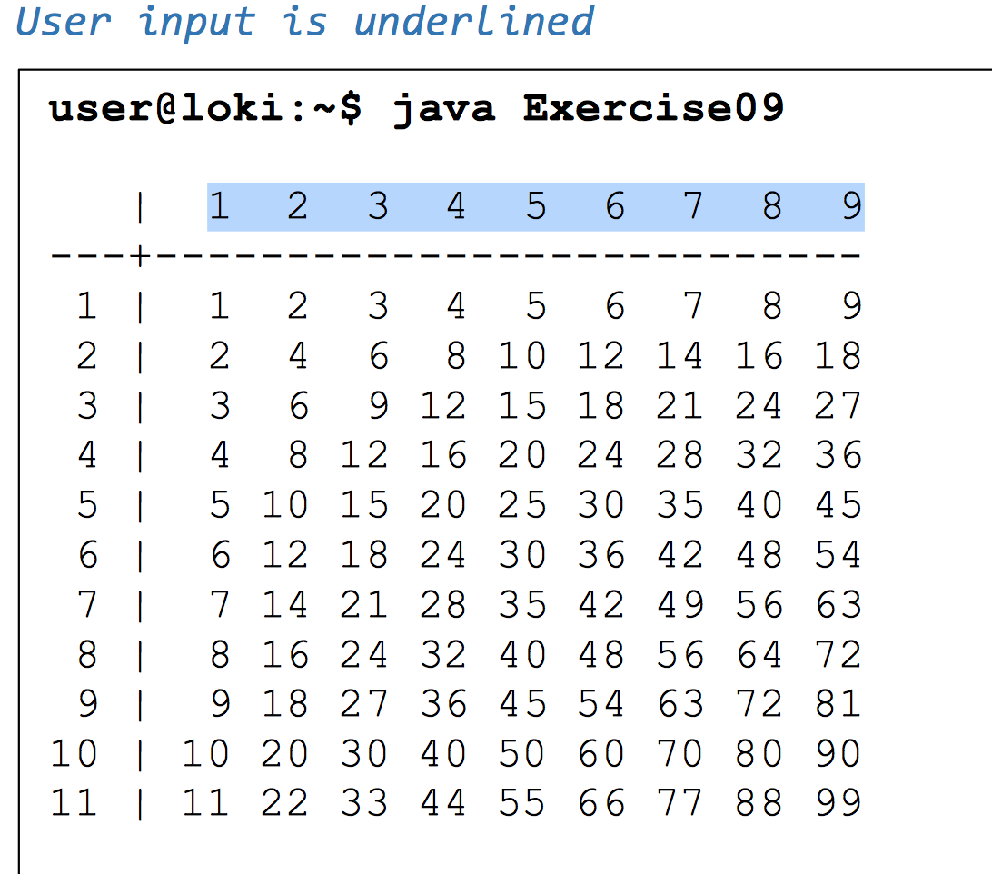 Solved I'm in java one and i need help with this code. I | Chegg.com