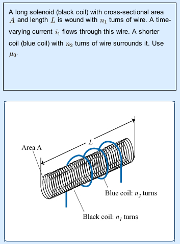 Solved A long solenoid (black coil) with cross-sectional | Chegg.com