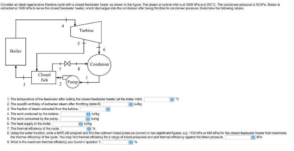 Solved Consider An Ideal Regenerative Rankine Cycle With A | Chegg.com