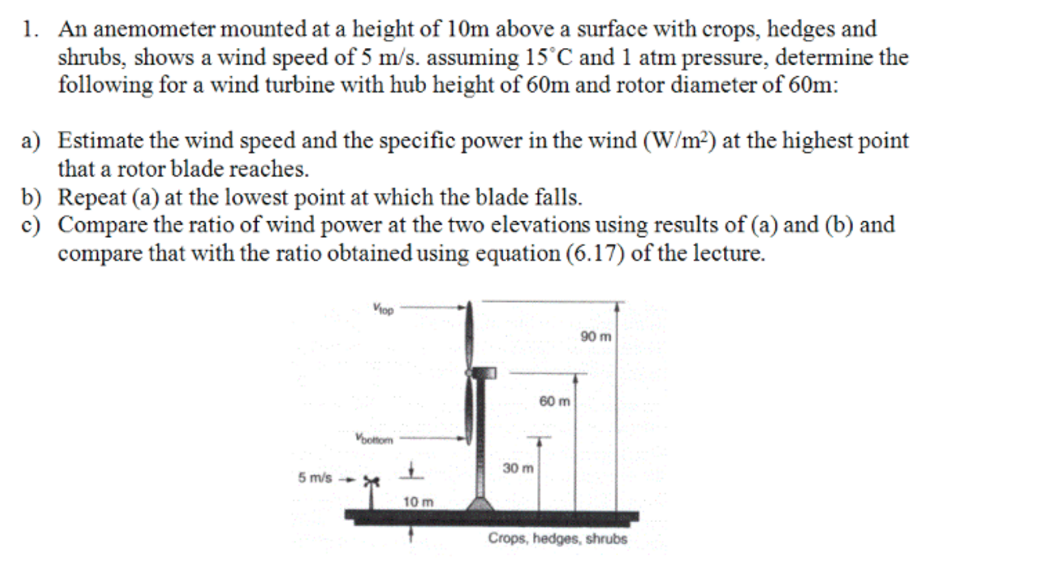 Solved An anemometer mounted at a height of 10m above a