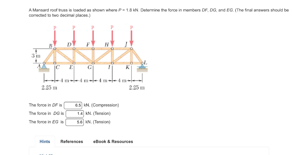 Solved A Mansard roof truss is loaded as shown where P = 1.8 | Chegg.com