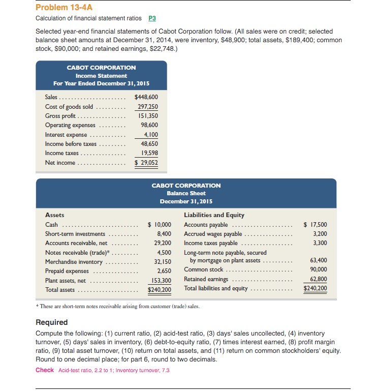 solved-selected-year-end-financial-statements-of-cabot-chegg