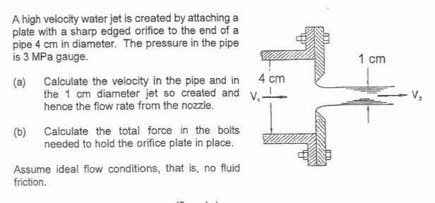 Solved A high velocity water jet is created by attaching a | Chegg.com