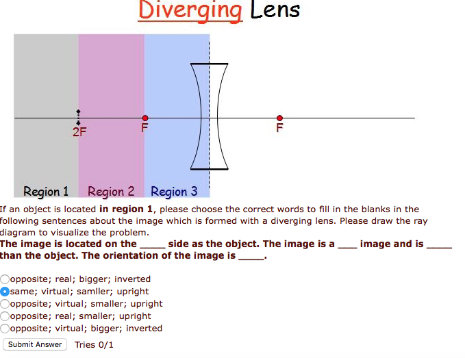 2f system lens fourier