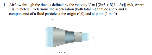 Solved Airflow through the duct is defined by the velocity V | Chegg.com