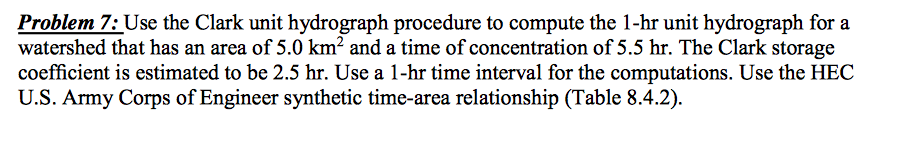 Use the Clark unit hydrograph procedure to compute | Chegg.com
