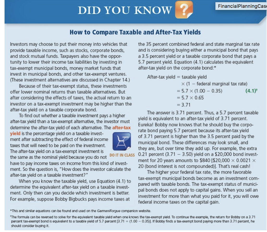 Solved Equivalent Taxable Yield For a municipal bond paying | Chegg.com