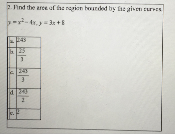 Solved Find The Area Of The Region Bounded By The Given | Chegg.com