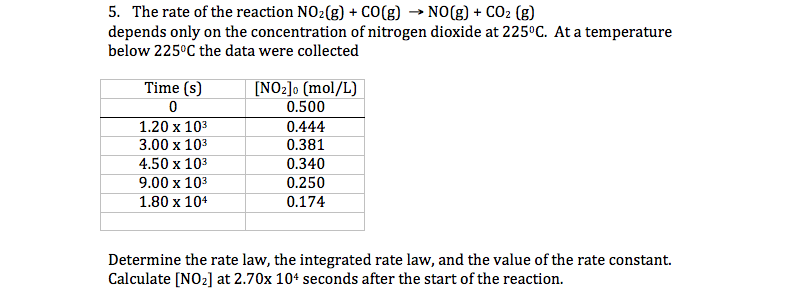 Solved The rate of the reaction NO_2(g) + CO(g) rightarrow | Chegg.com