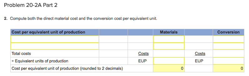 weighted average cost per unit calculator