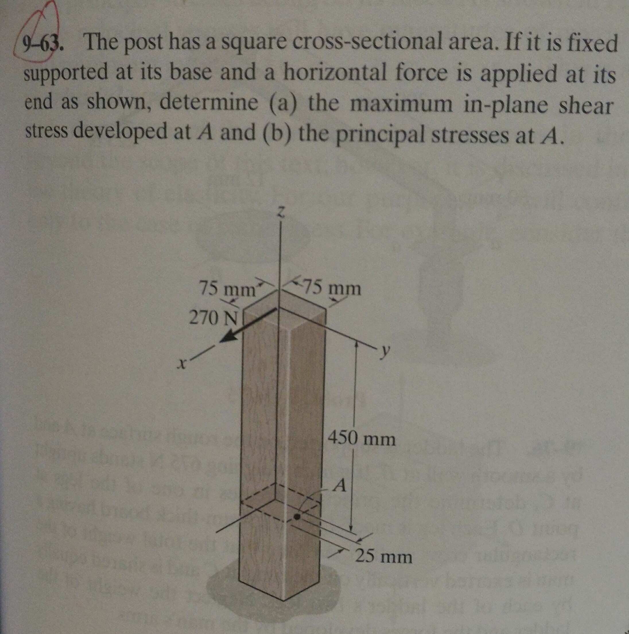 Solved The post has a square crosssectional area. If it