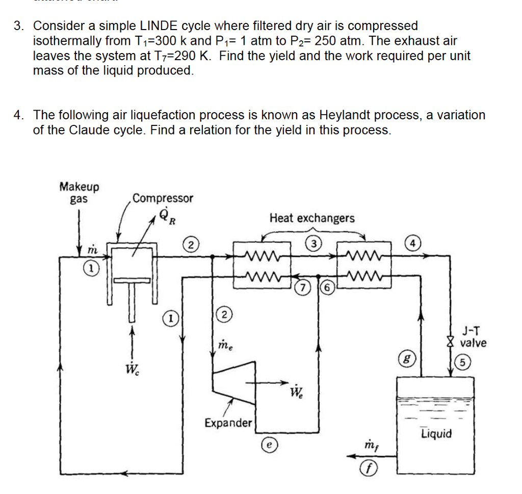 Solved 3. Consider a simple LINDE cycle where filtered dry | Chegg.com