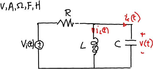 Use Laplace Transform with the initial condition. a) | Chegg.com