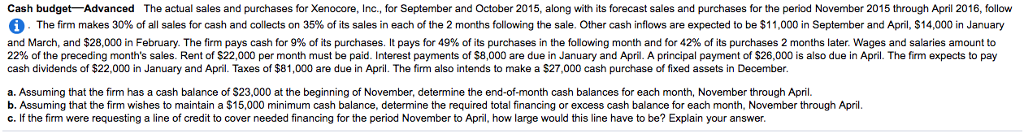 Cash budget Advanced The actual sales and purchases | Chegg.com