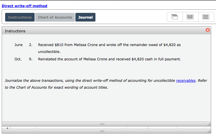 Uncollectible Accounts Direct Write-off