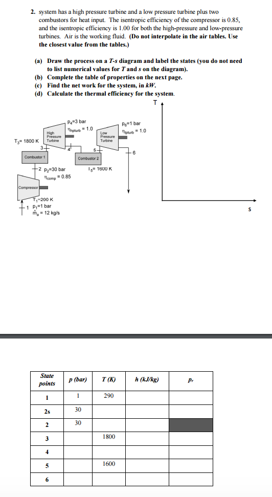 system-has-a-high-pressure-turbine-and-a-low-pressure-chegg